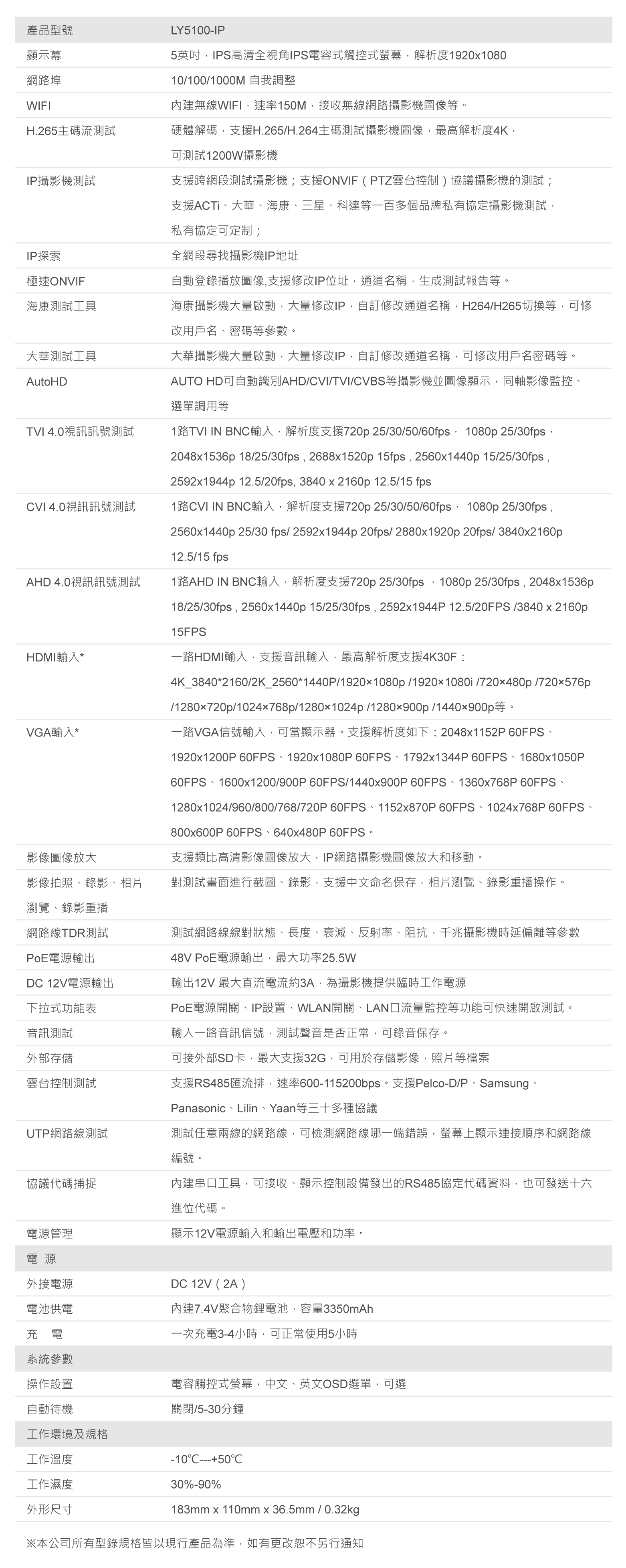 工程寶 秝業系統科技 湛藍五吋工程測試器 LY5100-IP