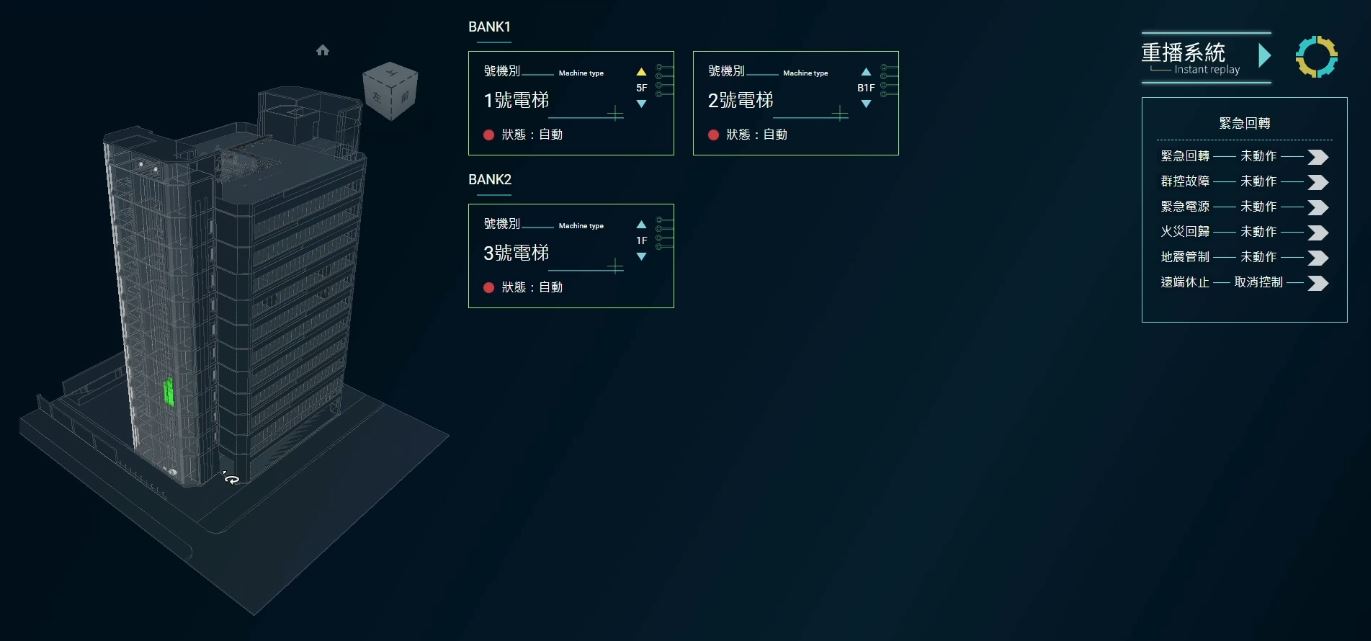 電梯系統圖片