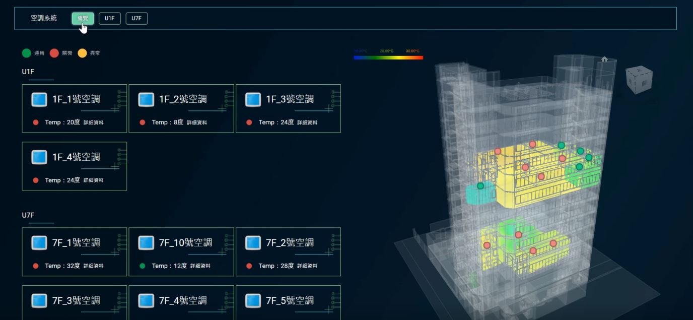 空調系統圖片